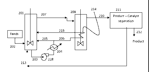 Une figure unique qui représente un dessin illustrant l'invention.